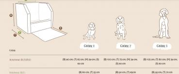 Knuffelwuff Cargo Hunde Auto Transportbox Sicherheit für den Hund und Sitzschutz für den Kofferraum